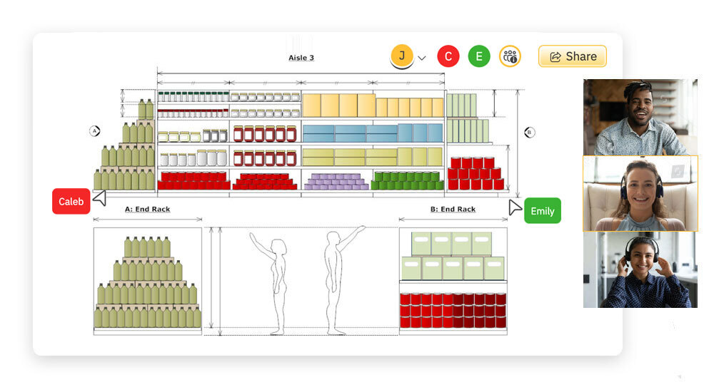 Colaborate on Planograms