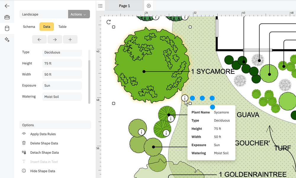 Shape data on landscape design