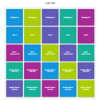 Brainwriting Template