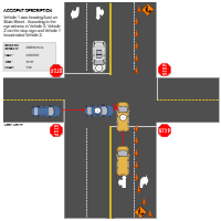 Construction Accident