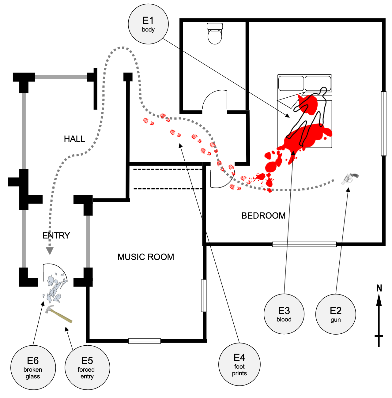 Crime scene diagram example