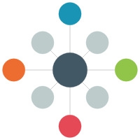 Interrelationship Diagram - 1