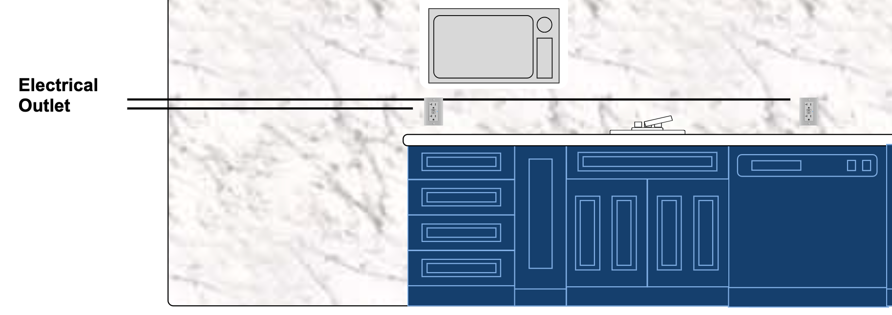 Kitchen elevation with labeled outlets