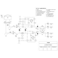 Piping Instrument Diagram