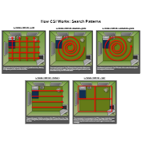 Crime Scene Reference