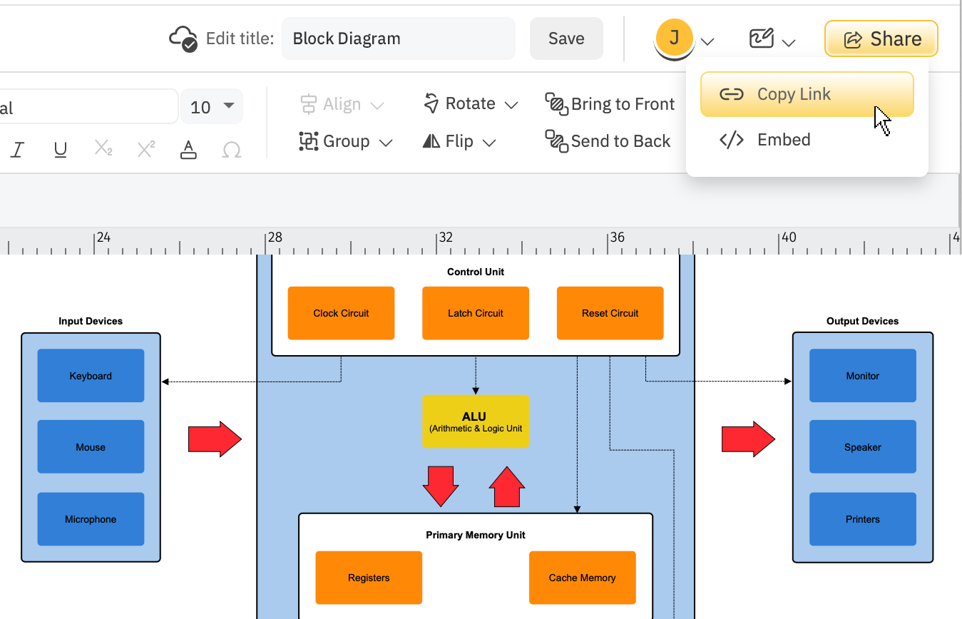 Share your block diagram