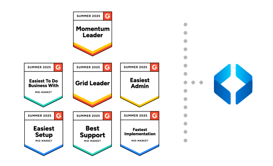 G2 Summer 2025 Report